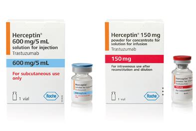 New formulation of Herceptin launched