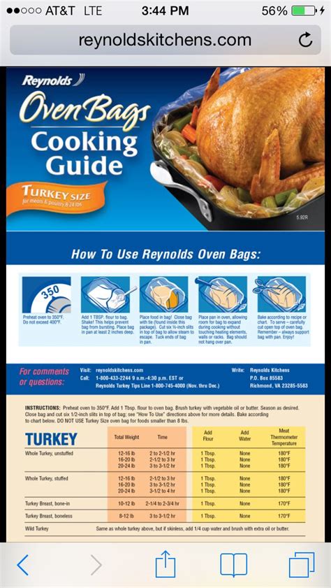 Reynolds Cooking Bag Chart