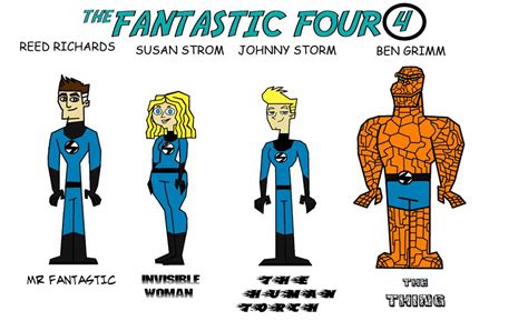 Fantastic 4 fan art | Comics Amino