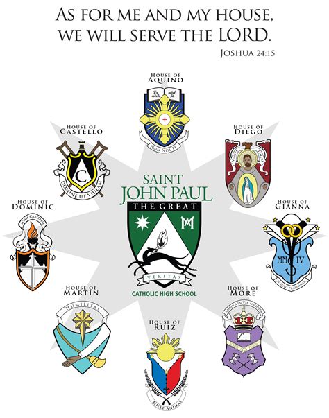 House System-Saint John Paul The Great Catholic High School