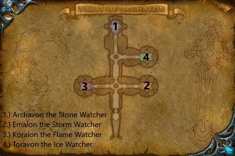 Vault of Archavon Raid Guide - WotLK Classic - Icy Veins