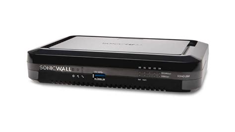 The 4 Best Home Firewalls for Your Internet Protection in 2024