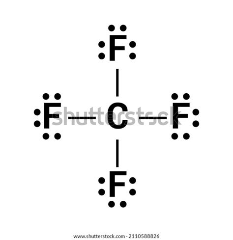 Lewis Structure Carbon Tetrafluoride Cf4 Stock Vector (Royalty Free ...