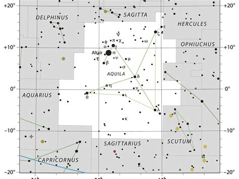 How to Find the Aquila Constellation