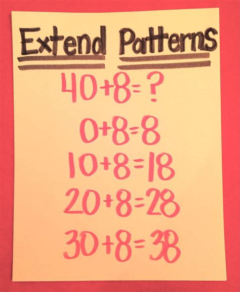 When Number Sense is Missing: Extend Patterns | Early education math, Math patterns, Math number ...
