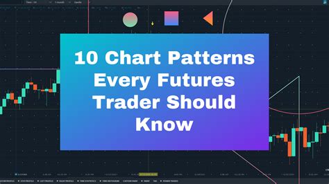 10 Chart Patterns Every Futures Trader Should Know | LaptrinhX / News