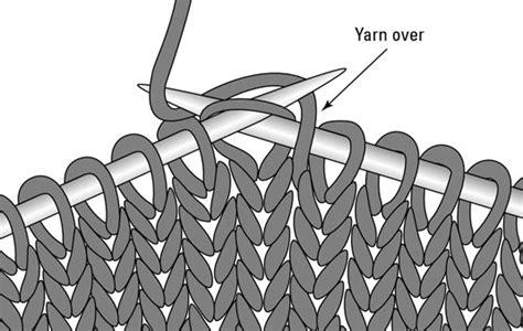 How to Make a Knitted Yarn Over - dummies