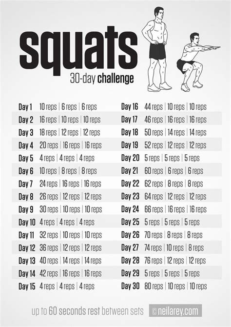 Neila Rey's 30 Day Squat Challenge - Coregasms | Squats workout challenge, 30 day squat ...