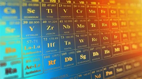 MCAT Periodic Table & Trends | What You Need to Know