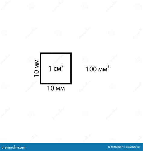 One Square Centimeter 10 Millimeters Square Icon Eps Ten Stock Vector - Illustration of ...