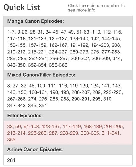 I just started watching bleach and i want to know which of these ...