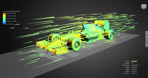 F1 Car Aerodynamics Simulation