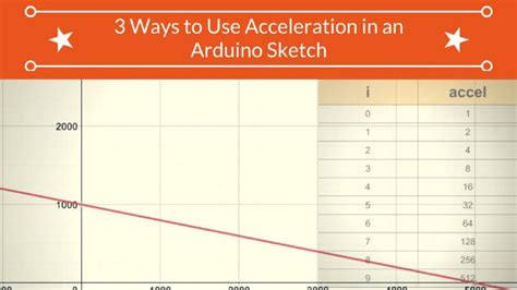 3 Ways to Use Acceleration in an Arduino Sketch