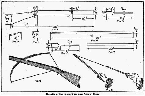 How to Make a Crossbow Out of Wood - Ency123