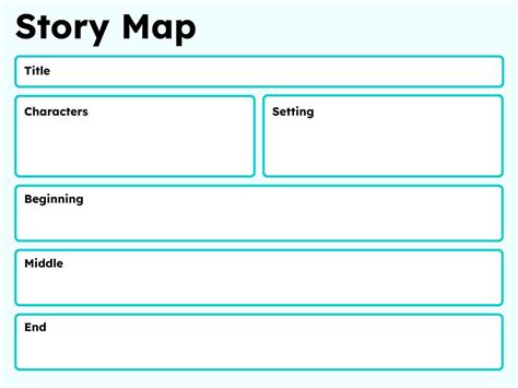 Story Map - Book Creator app