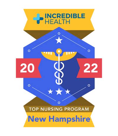 Best Nursing Schools in New Hampshire for 2023 | Incredible Health