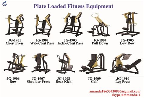 Shoulder Workout Machine Names – Blog Dandk