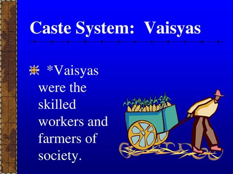 Vaisyas Caste System