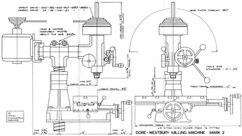 homemade milling machine | MIG Welding Forum