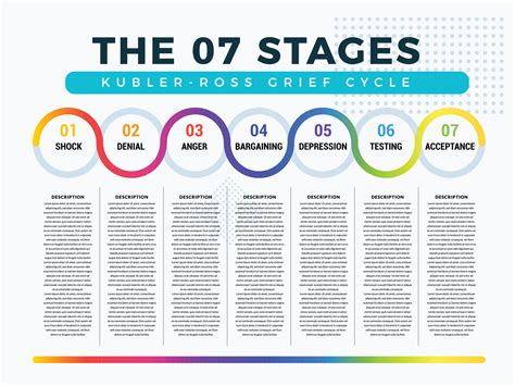 7 Stages Of Grief Cycle. Colorful Gradient Line 13444930 Vector Art at Vecteezy