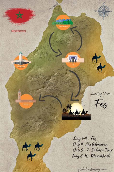 The Ultimate 10-Day Morocco Itinerary | 4 Starting Points + Maps (2023)