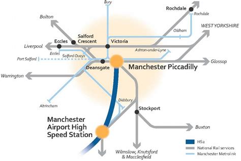 HS2 Phase 2b: Manchester Piccadilly factsheet 2013 - GOV.UK