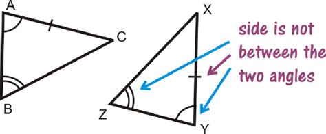 4.15: ASA and AAS - K12 LibreTexts