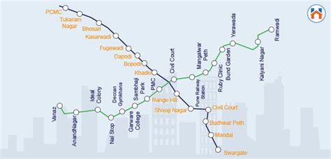 Pune Metro Rail- Train Timings, Fare & Routes Map