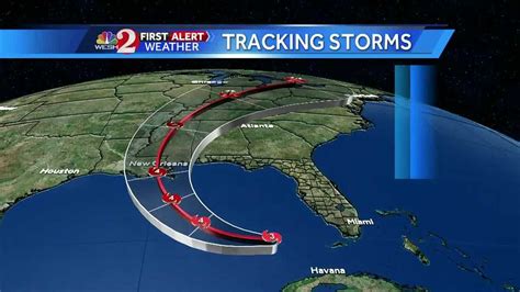 Understanding tropical forecast models and the cone