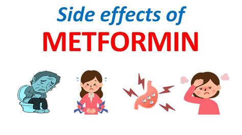 Metformin side effects in easy way - YouTube