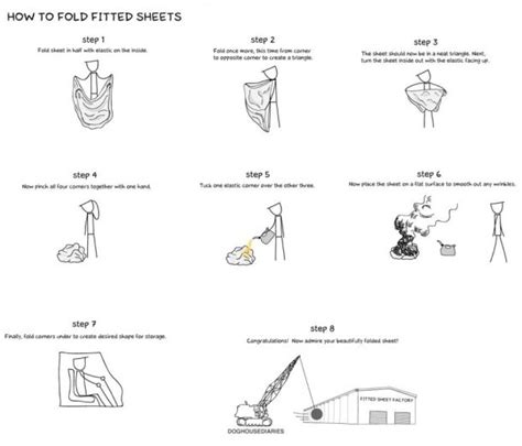 Folding A Fitted Sheet Diagram