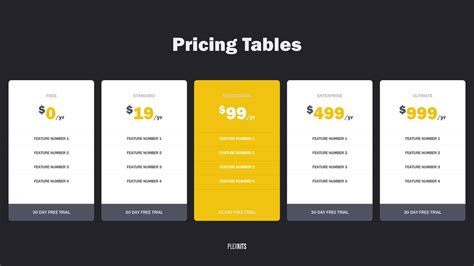 Free PowerPoint Pricing Table Slide Templates (New For 2020)