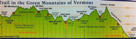 Nikki Kimball takes on the 273-mile Long Trail in Vermont