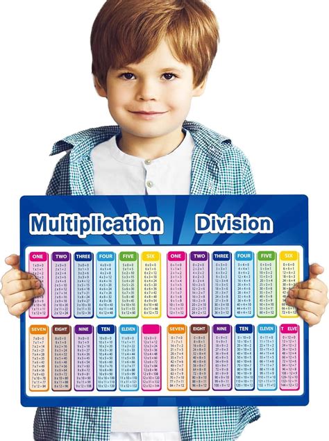 Colorful Educational Multiplication & Division Chart for Kids Classroom in Nepal at NPR 4524 ...