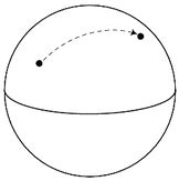 Spherical Geometry