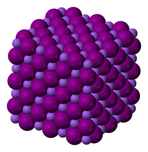 Difference Between Sodium Chloride and Sodium Iodide – Pediaa.Com