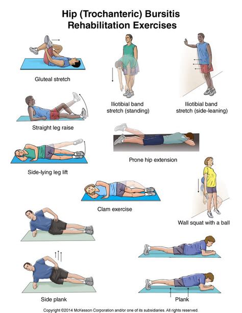 Rehabilitation Exercises