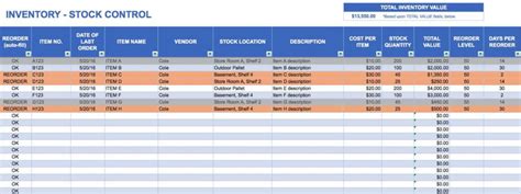 Restaurant Kitchen Inventory Spreadsheet — db-excel.com