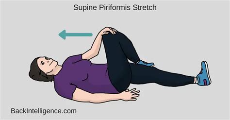 Piriformis Syndrome Treatment At Home - Symptoms, Causes, Stretches