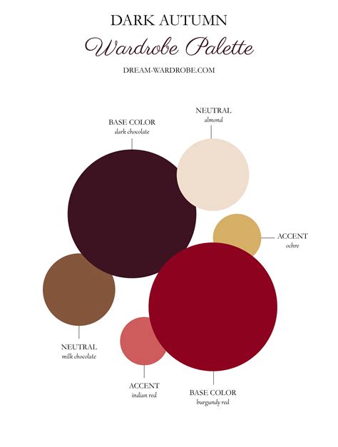 Dark Autumn Color Palette and Wardrobe Guide – Dream Wardrobe