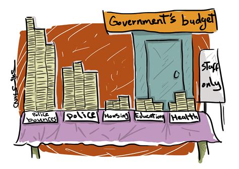 In Cartoon: Government's Budget - Dailynewsegypt