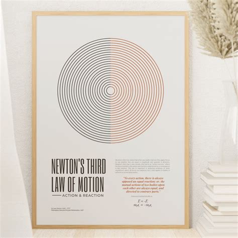 Newton's Laws of Motion Set, Printable Wall Art, Science Physics Lab Class Decor, Educational ...