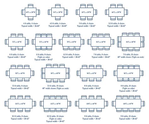 What Size Table Do I Need? Table Size & Space Guidelines in 2023 | Unique dining tables, Dining ...