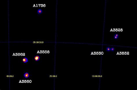 X-ray image of Shapley Supercluster constructed by mosaic images. | Download Scientific Diagram