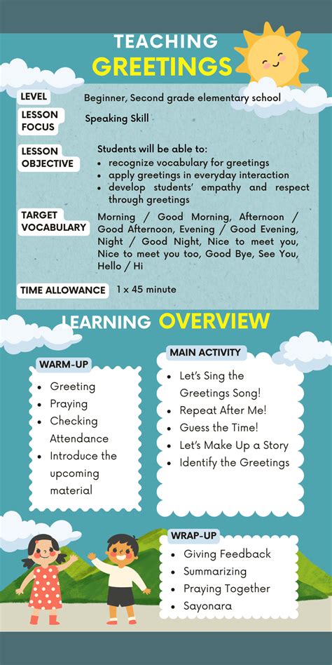 Greetings Lesson Plans - ELL'S CLASS