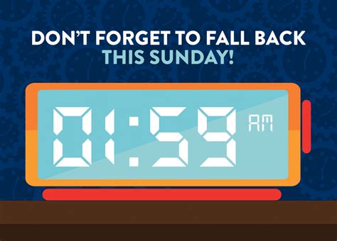 6 Relatable Tweets about setting your clocks back | Bham Now