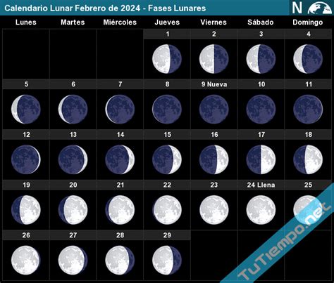 Calendario Lunar Bristol 2024 - Dacia Dorotea