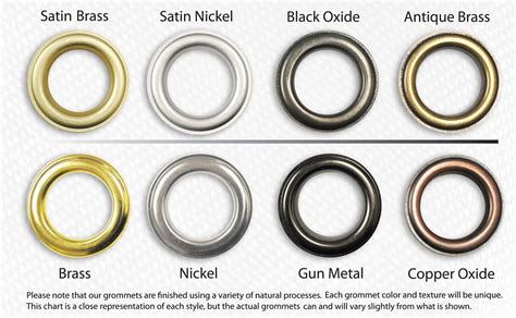 METALgrommets.com | ClipsShop Self Piercing Metal Grommets | Pneumatic Grommet Machines | Brass ...