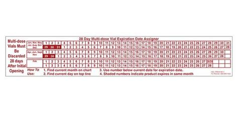 28-Day Multi-Dose Vial Expiration Date Assigner Labels | Vials, Dose ...