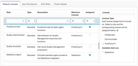 Roles and permissions overview - Genesys Cloud Resource Center